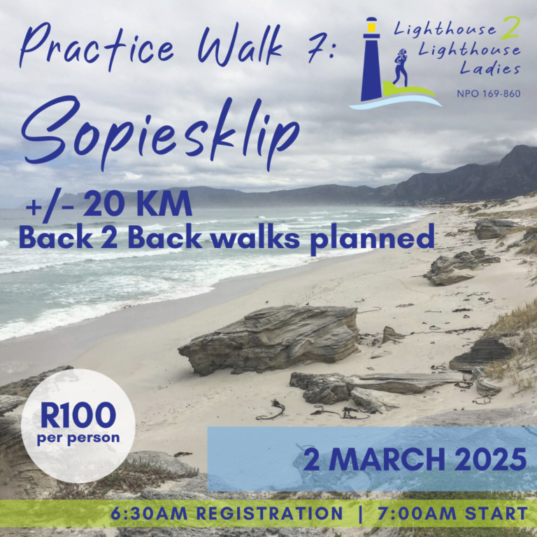 Practice Walk 7 (2025)